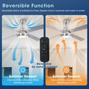 Vaczon 52" Down Mount Ceiling Fan with LED Light and Remote Control