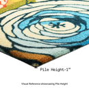 Watercolor Floral Outdoor Doormat – 18" x 30" Non-Slip, Nylon