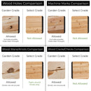 18" x 36" Planter Box - 24" TALL / Select Grade