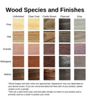 3 Foot Wine Cellar Storage System | 100 Bottle Capacity