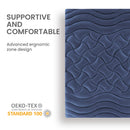 Premium Zoned Cooling Mattress Pad - Navy