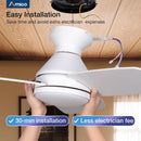 42 Inch White Ceiling Fan With Remote Control And Dimmable Lights
