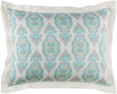 Rab Aqua Bedding