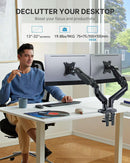 Dual Monitor Stand With 13 To 32 Inch VESA Desk Mount