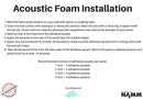 Mounting Tape For Acoustic Foam - Double Sided Adhesive Squares For Easy Installation