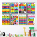 Colorful days of the week alphabet educational poster bedroom decor