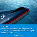 Aqua Marina Hyper 12FT Navy Touring SUP With Hydrodynamic Rail Edges & Adjustable Bungee [BT-23HY02] (SAK23285)