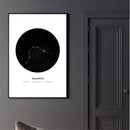 Aquarius Traits Canvas