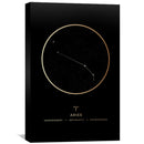 Aquarius Traits Gold Canvas