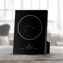Aquarius Traits Gold Desktop Canvas