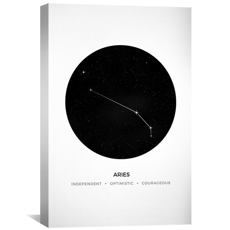 Aries Traits Canvas