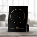 Aries Traits Gold Desktop Canvas