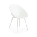 Modern Gable Dining Chair Set of 2 with Weather-Resistant Plastic in White