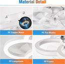 Low Profile Ceiling Fan With Lights And Remote Control