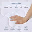 Full Size 10 Inch Hybrid Mattress Certipur US Certified