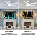 52 Inch White Ceiling Fan With Dimmable LED Lights