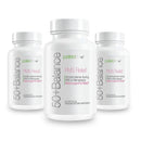 Menopause Control