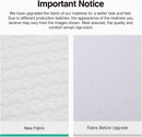 Queen Memory Foam Mattress 12 Inch Cooling Solutions