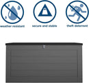 Extra Large Outdoor Patio Storage Deck Box 180 Gallons