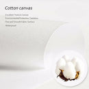 Beach Canvas Wall Art Décor