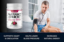 Cardio Health Bundle