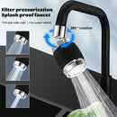 Black Chrome 360-Rotate Kitchen Faucet