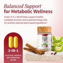 Ultimate Blood Sugar Health Bundle
