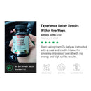 Blood Sugar Bundle With 3 Free Blood Sugar Gummies