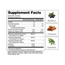 Blood Sugar Bundle With Free Blood Sugar Gummies