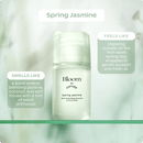 Bloom Aroma Kit