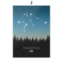 Blue leo cancer zodiac canvas art set kids room constellation prints