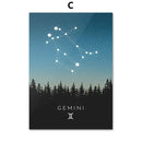 Blue leo cancer zodiac canvas art set kids room constellation prints