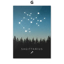 Blue leo cancer zodiac canvas art set kids room constellation prints