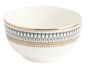 Urban Retreat Plates Set