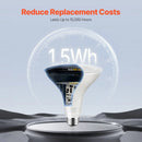 Bright 13W PAR38 Flood Light Bulb with E26 Base