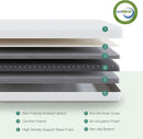 Queen Medium-Firm Memory Foam Mattress with CertiPUR-US Certification
