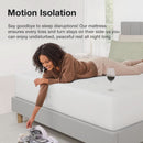 Queen Nano Gel Memory Foam Mattress Cooling Technology