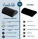 Ergonomic Under Desk Foot Rest Memory Foam Black Adjustable