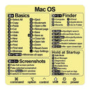 Mac OS Quick Reference Keyboard Shortcut Stickers