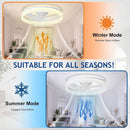 20 Inch Flush Mount Ceiling Fan With Light And DC Motor