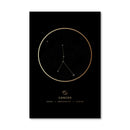 Cancer Traits Gold Canvas