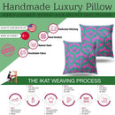 Canvello Handmade Green Pink Velvet Throw Pillow - 20x20