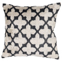 Canvello Throw Back Blavk & White Cushion For Sofa | 16 x 16 in (40 x 40 cm)