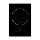 Capricorn Traits Gold Canvas