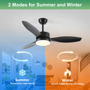 Ceiling Fans Modern with Light, Reversible Motor, and ABS Blades
