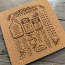 Laser Engraved Cork Trivets – Kitchen Conversion & Cooking Temperature Charts
