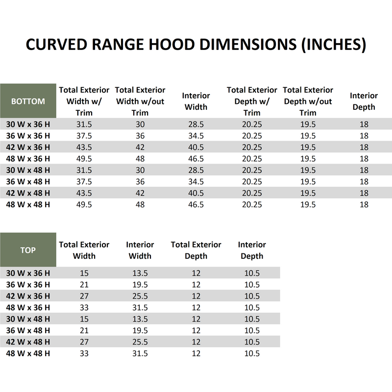 White Range Hood With Curved Strapped Front and Decorative Trim - 30", 36", 42", 48", 54" and 60" Widths Available