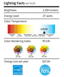 18 Watt Full Spectrum CFL Replacement Bulb (4 pin, G24Q base) by VisionMax