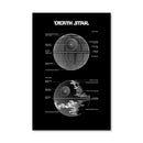 Death Star Blueprint Canvas