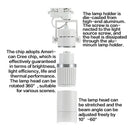 Modern white & black 25w dimmable led spotlight living room track light